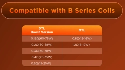 Geekvape Aegis Force 3200mAh Pod Kit
