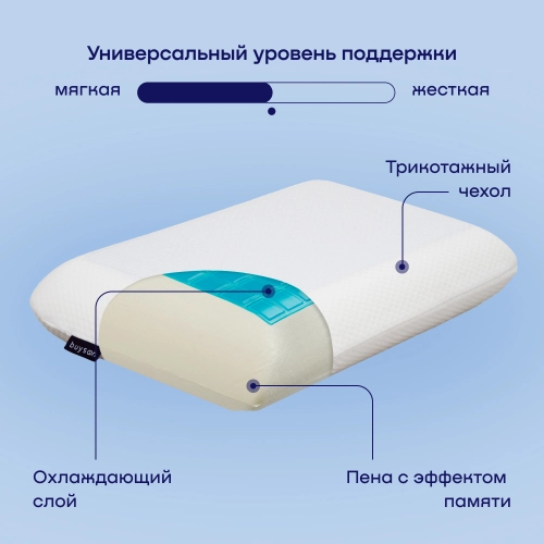 Ортопедическая охлаждающая подушка BuyDuo