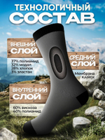 Водонепроницаемые носки KaiRox Ultra Thin Crew L (43-46), черный
