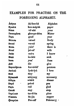 A manual for the use of English travellers in Russia | сборник