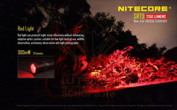 Фонарь Nitecore SRT9