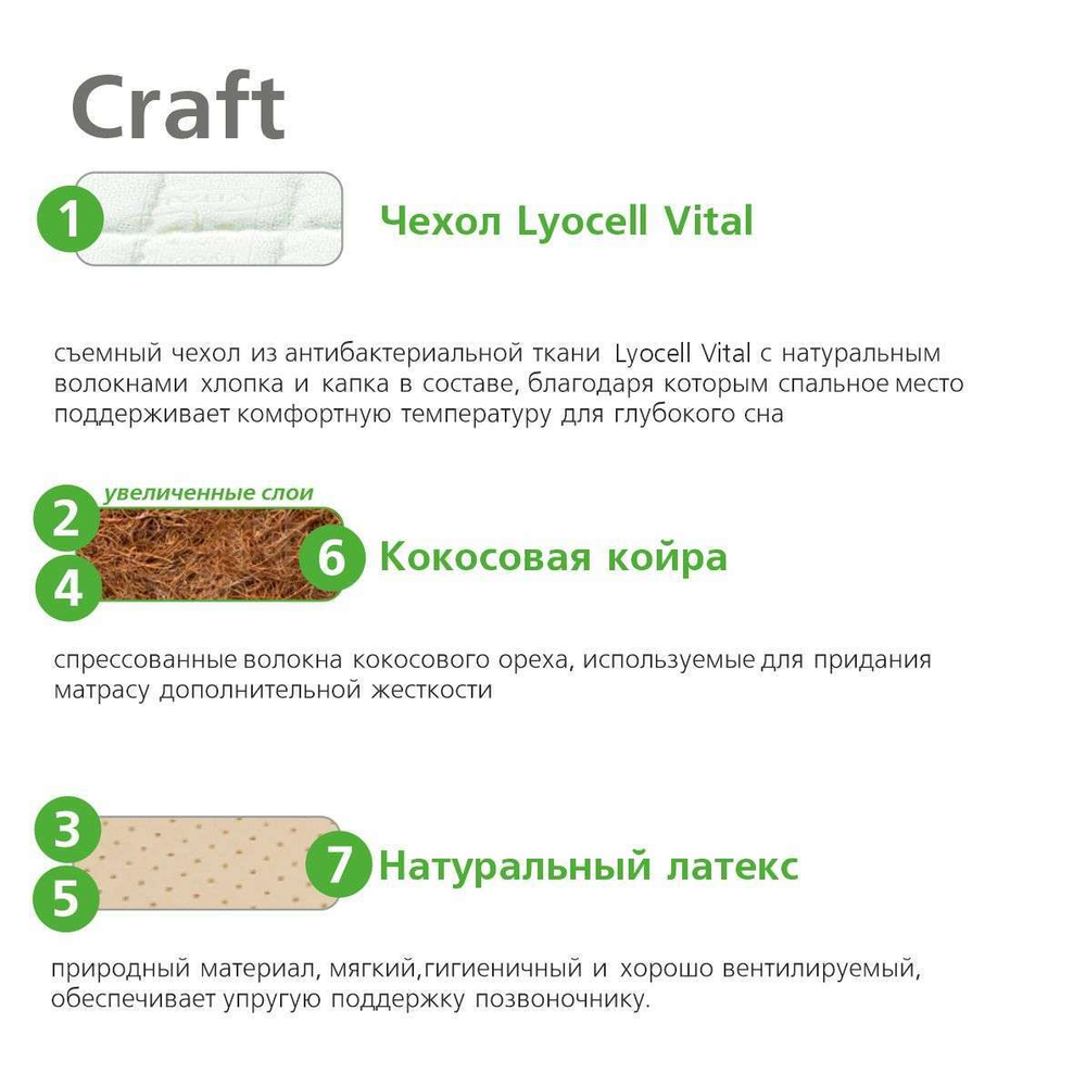Матрас беспружинный Craft