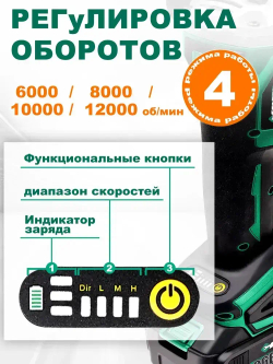 Болгарка аккумуляторная, шлифмашина угловая, углошлифовальная машина,21В в кейсе,10000r/min,с регулировкой оборотов