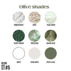 Набор красителей и пигментов для смолы №5, Olive Shades 9шт/набор