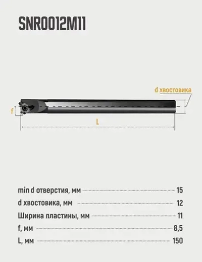SNR0012M11 Резец резьбовой внутренний по металлу
