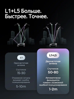 Автомагнитола Teyes CC4 PRO (8+128 Гб / 10")