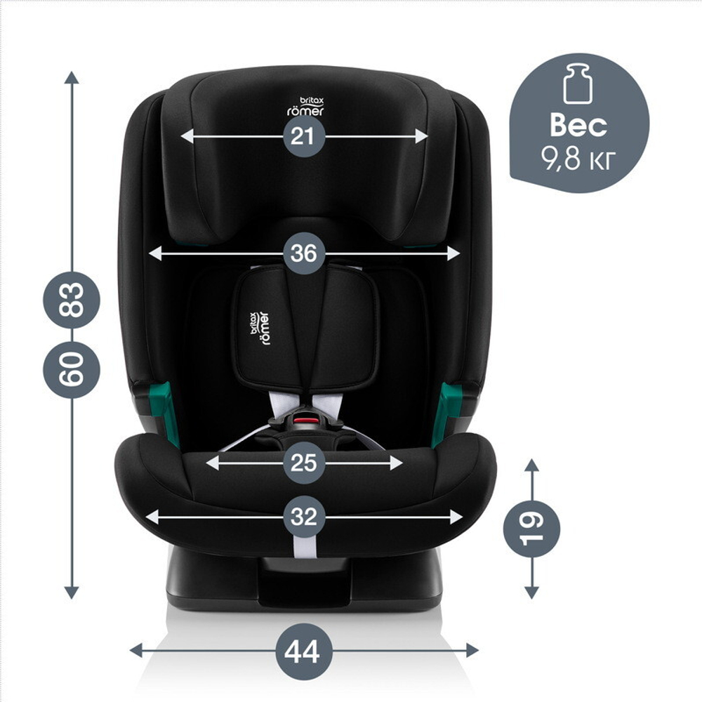 Автокресло Britax Roemer Evolvafix Space Black