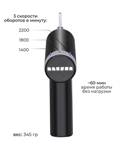 MIXER black