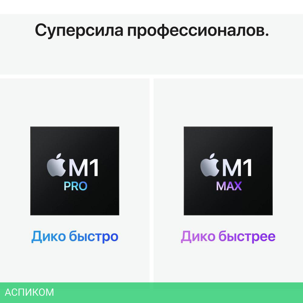 Ноутбук Apple MacBook Pro 16" M1 Pro Silver (MK1F3RU/A)