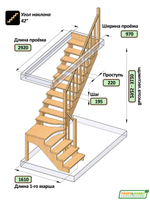 Лестница на второй этаж К-031м/4 Правая