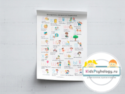 Набор из 3-х постеров "33 стратегии преодоления трудностей"