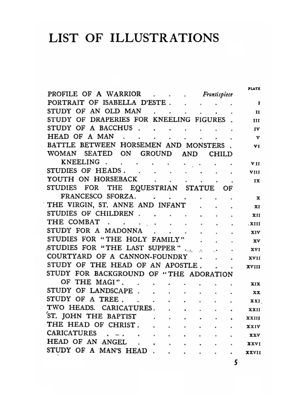 Drawings of Leonardo da Vinci | Ch.L. Hind