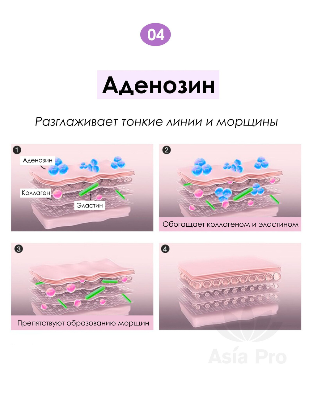 Антивозрастная сыворотка с бакучиолом Dermaline D'Lexo Bakuchiol Solution Ampoule, 35мл