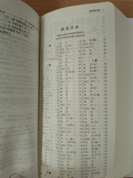 Краткий русско-китайский и китайско-русский словарь