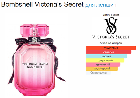 Тестер парфюмерии Victoria's secret Bombshell 100ml