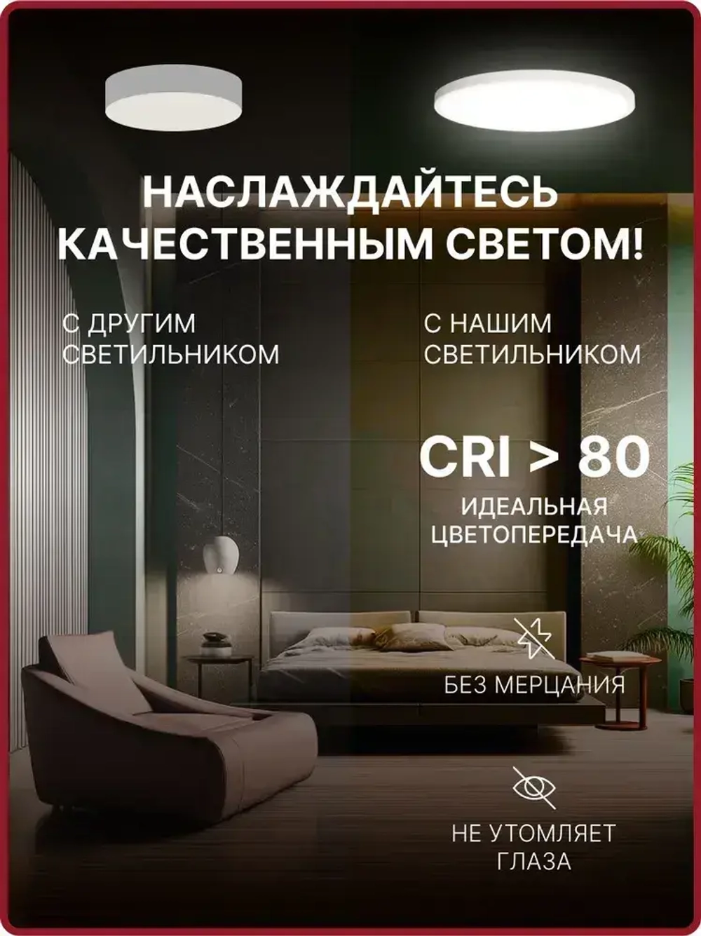 Люстра потолочная светодиодная 24 Вт / светильник накладной для кухни, спальни, зала, гостиной комнаты, детской, прихожей, гаража / настенный круглый