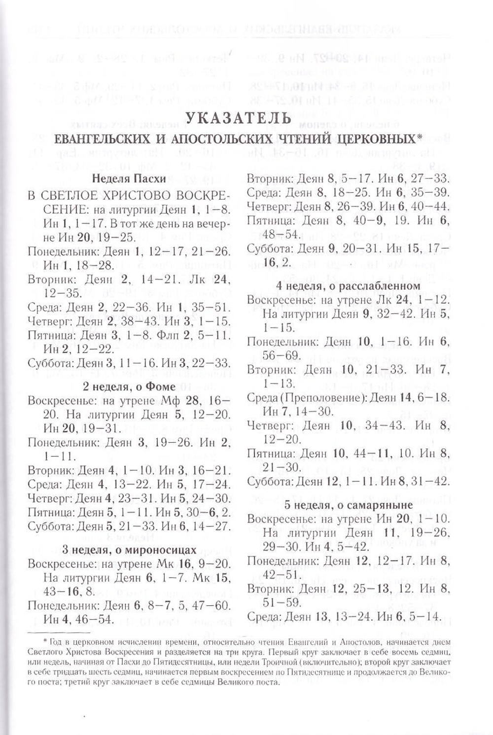Библия на русском языке + приложение