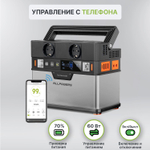 Портативная электростанция Allpowers S300, 300 Вт