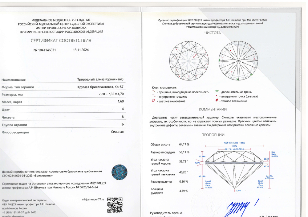 Бриллиант 1041146031 Кр-57-1,60-4/8 Б