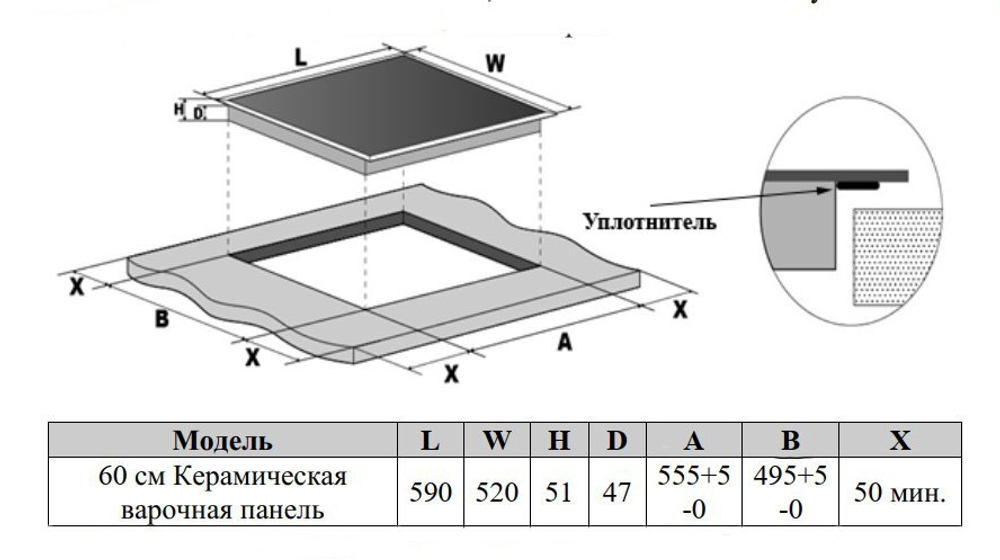 Встраиваемая электрическая варочная панель Weissgauff HV 642 BSG