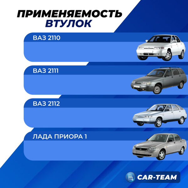 Втулки подголовника (направляющие) ВАЗ 2110, 2111, 2112, Лада Приора 1 переднего и заднего сиденья набор из 8шт.