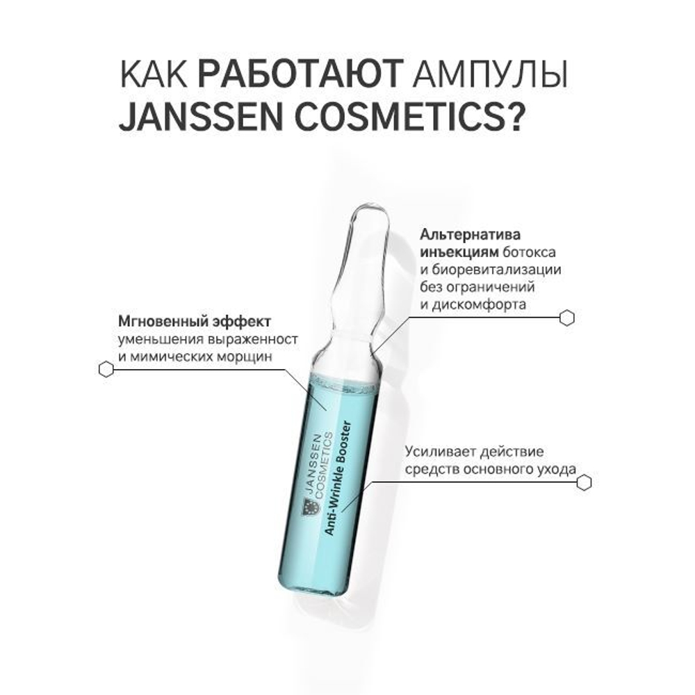 JANSSEN COSMETICS Реструктурирующая сыворотка в ампулах с лифтинг-эффектом | Anti-Wrinkle Booster 3х2 ml