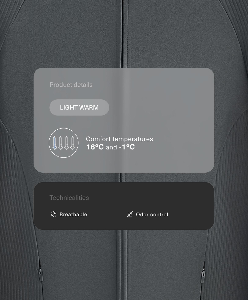 Oysho Высокотехнологичная куртка в рубчик, антрацитово-серый