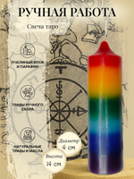 Фортуна (Х) свеча таро