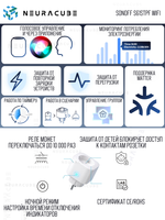 Умная Matter (WiFi) розетка Sonoff S61STPF (iPlug Gen2 S61s)
