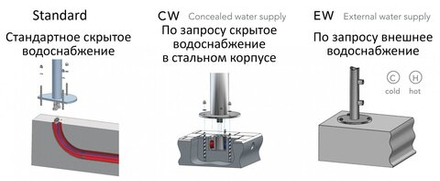 Душ уличный для ног Alta Twiggy, стальной