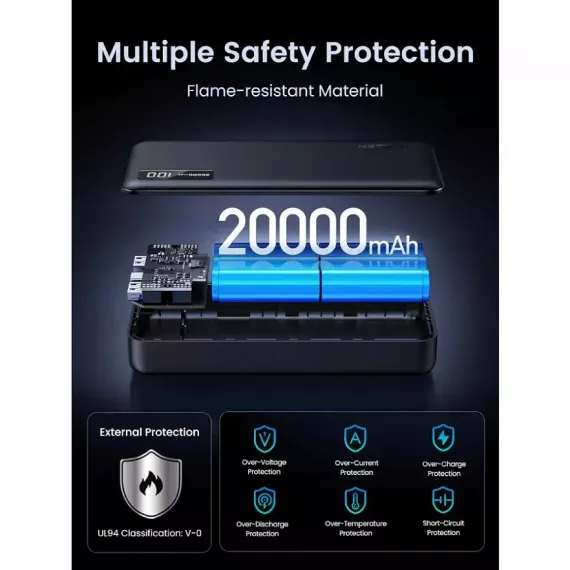 UGREEN PB312 20000mAh PD 20W Violet