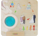 Панель настенная Человек