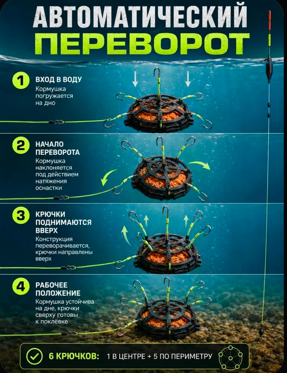 360 плавающая донная кормушка с 6 крючками #7 (2 шт) для ловли карпа, тилапии и сомов идеальный фидерный монтаж для рыболовов.