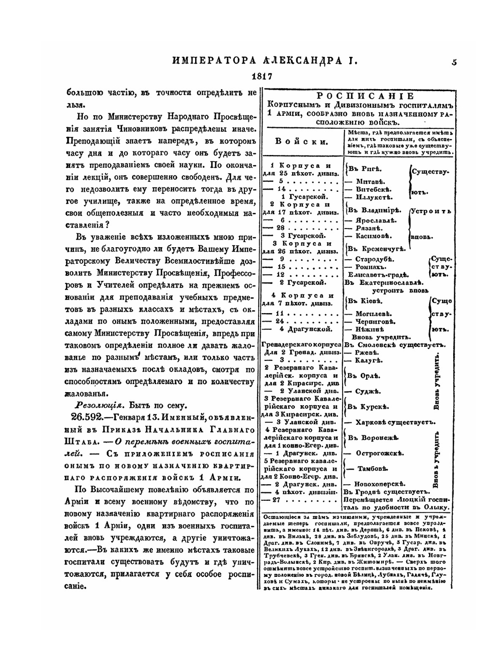 Полное собрание законов Российской Империи. Собрание Первое. Том XXXIV. 1817 г. | Нет автора