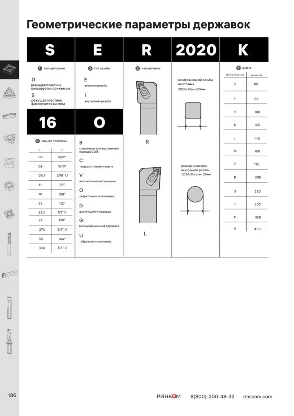 Державка SNR0020R16 Deskar