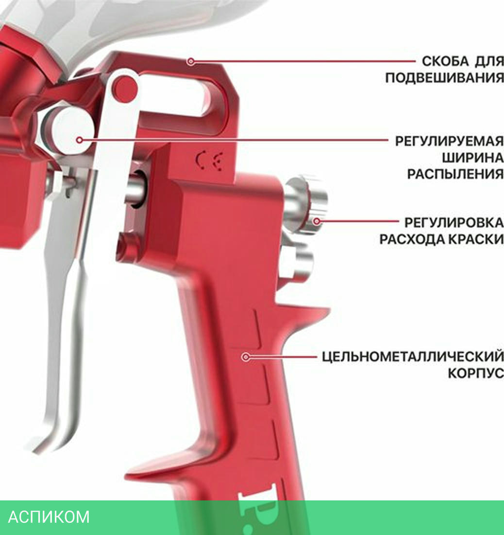 Пневматический краскопульт P.I.T. PSG600-A1