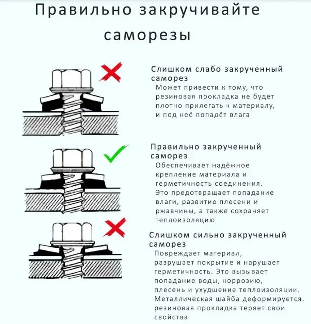 Саморез кровельный RAL3003 4,8х35 сигнально-синий 20 штук