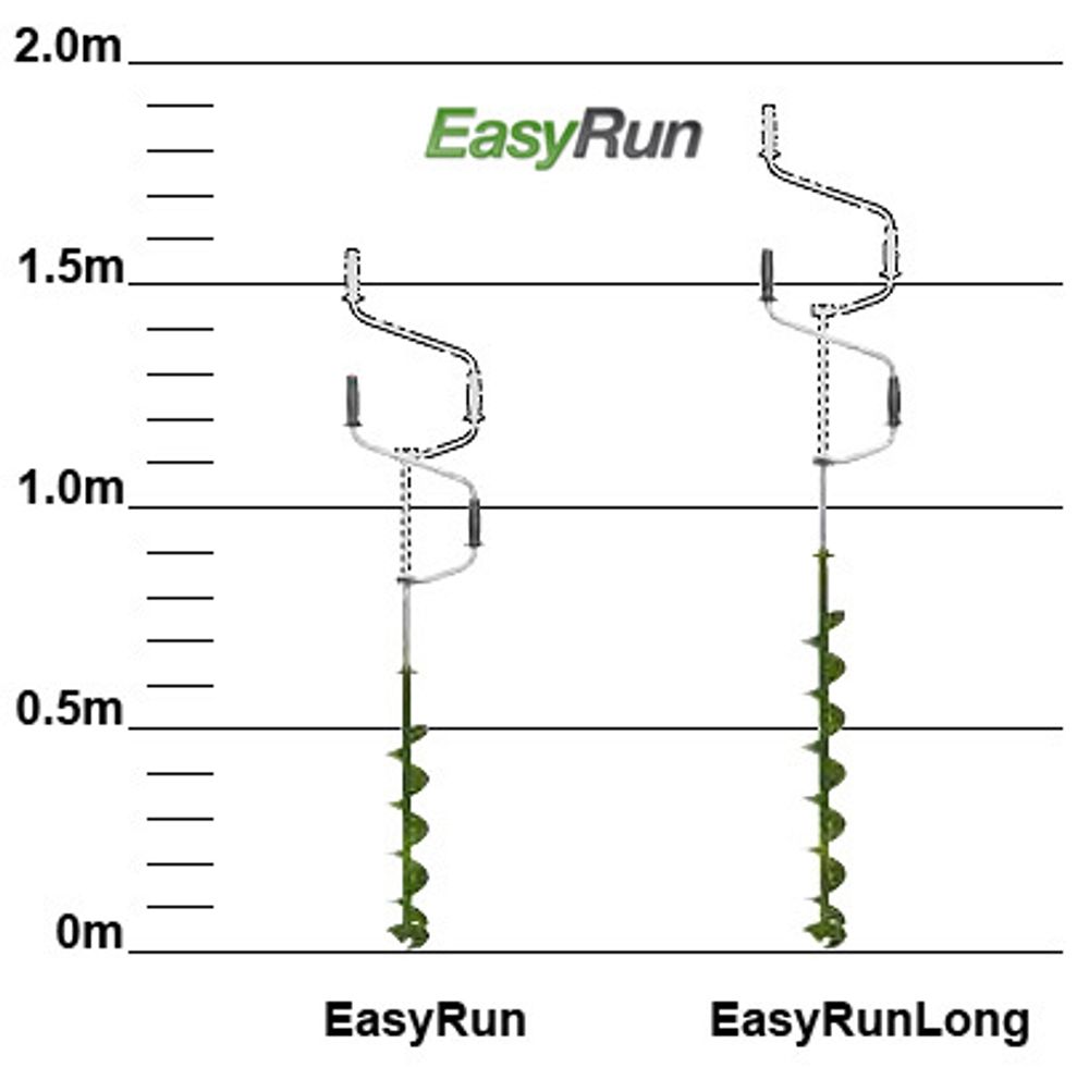 Ледобур Heinola "EasyRun" д.110мм