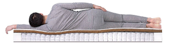 Матрас Dreamline Balance SleepDream TFK