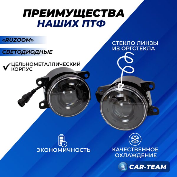 Противотуманные фары (ПТФ) Лада Веста NG светодиодные с линзой "RuZoom" RU45401