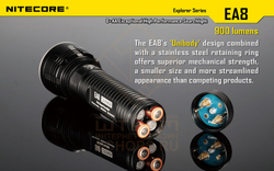 Фонарь Nitecore EA8