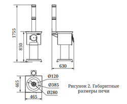 Печь под казан TMF Куркума черная бронза размеры