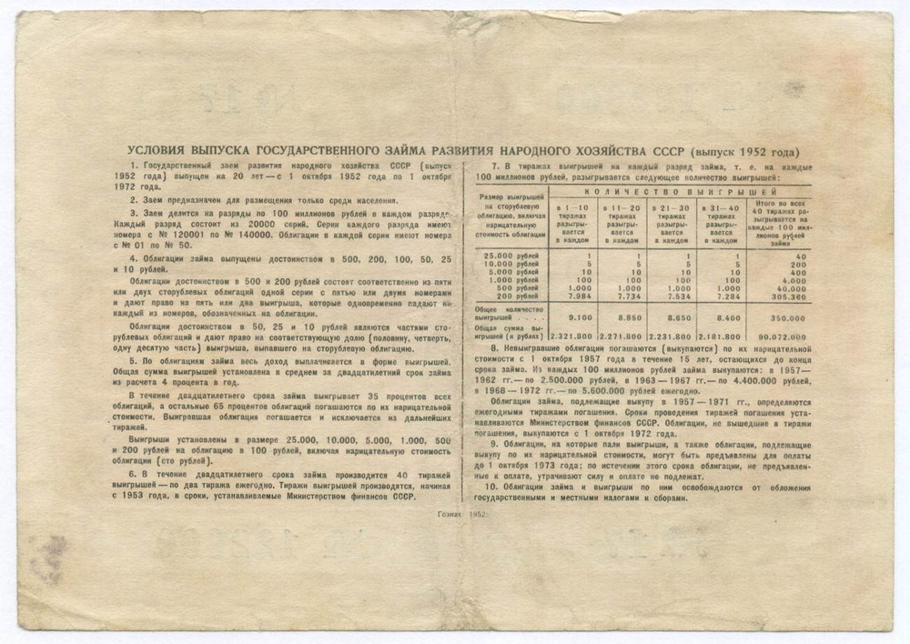 Облигация 50 рублей 1952 год. Серия № 122600. F