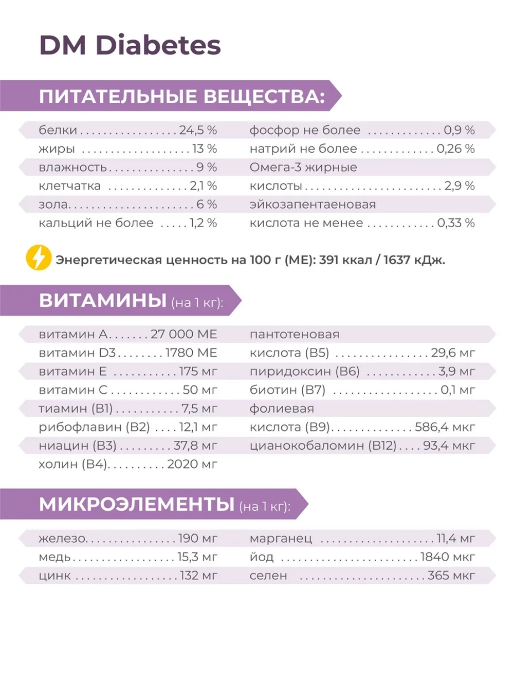 Корм для средних и крупных собак VD Diabetes DM, 12 кг