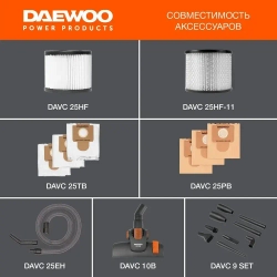 Пылесос универсальный DAEWOO HOME 1,5 кВт, 250 мбар, 20 л