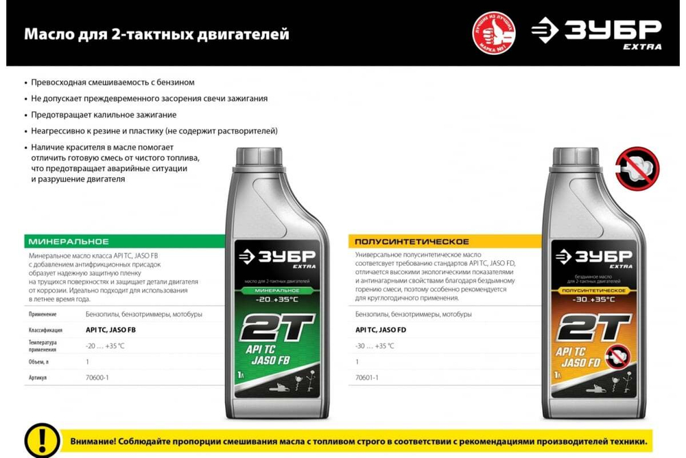 Полусинтетическое масло ЗУБР Extra 2Т-П 1 л, для 2-тактных двигателей 70601-1