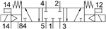 CPV18-M1H-5/3GS-1/4 Распределитель с электроуправлением