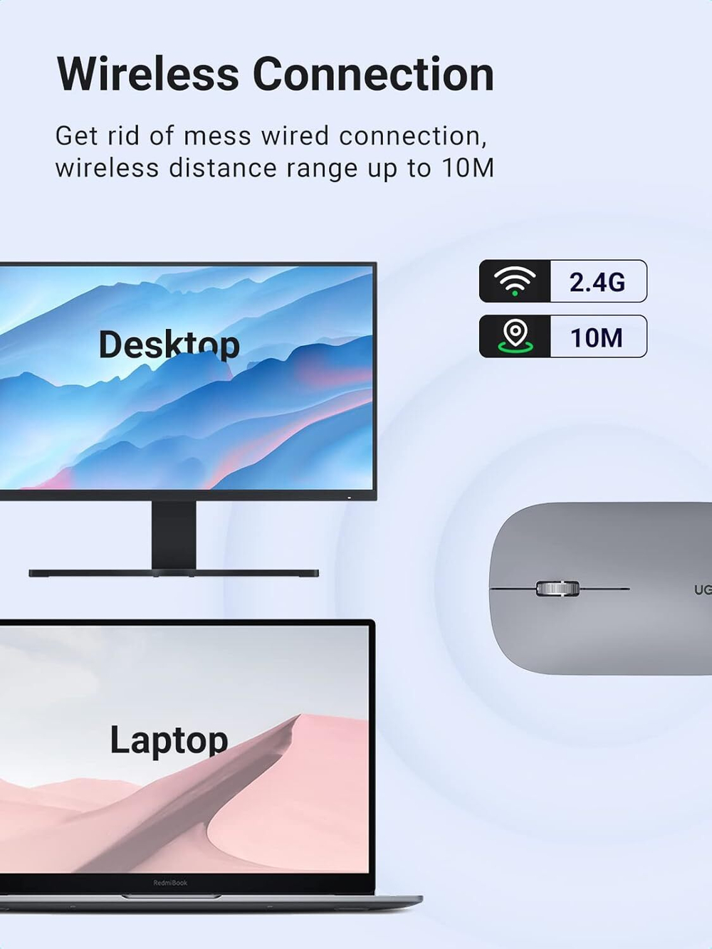 Мышь оптическая беcпроводная MU001, 2.4 GHz, Grey UGREEN 90373