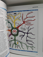 Мысль. Разум. Интеллект. Практическое руководство по развитию умственных способностей