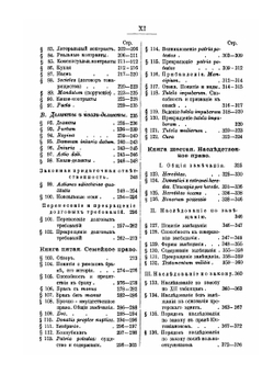 Учебник институций римского права. Часть 1 | Карл фон Чиларж